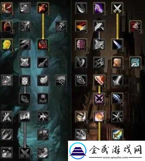 魔獸世界8.0版本奇襲賊天賦全面革新
