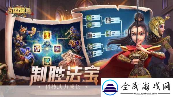 萬國覺醒