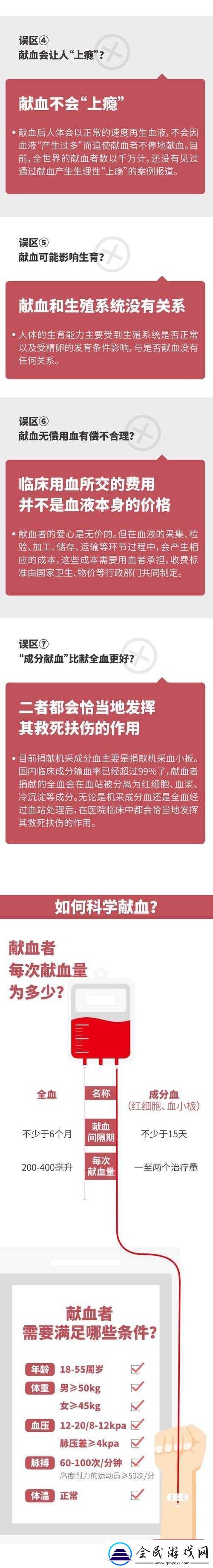 s貨是不是欠g了