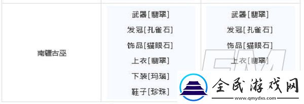 夢幻新誅仙寶石如何鑲嵌