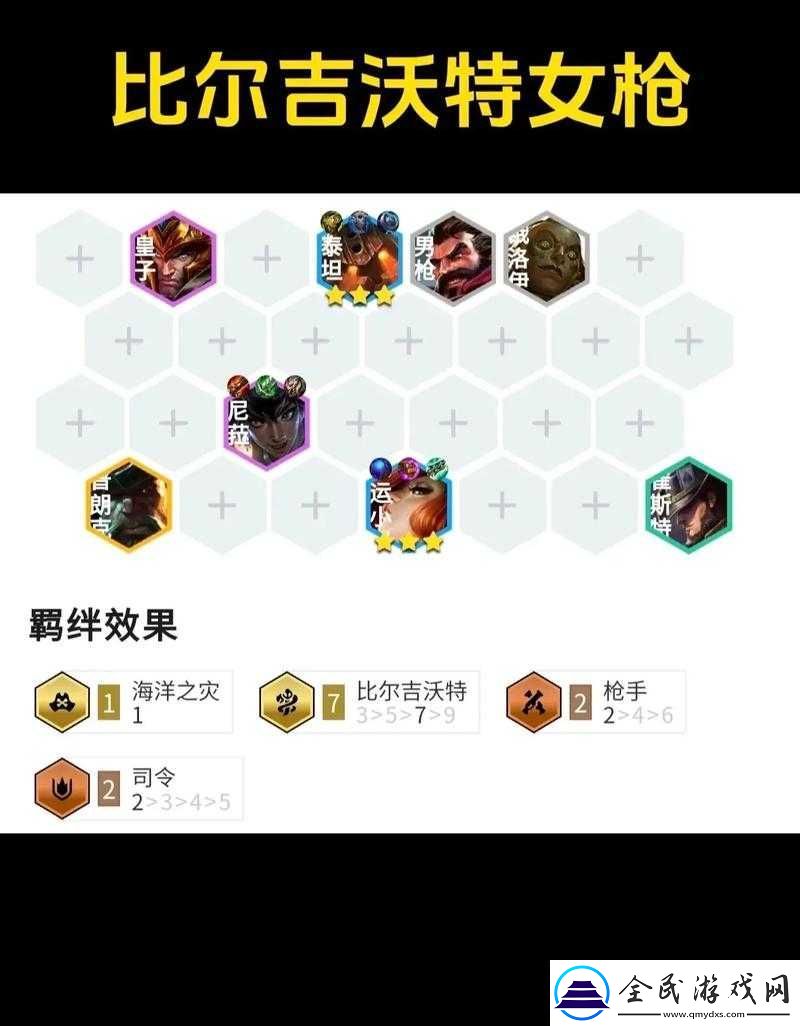 金鏟鏟之戰S8.5賽季AI羈絆轉職薇恩陣容構建與策略深度解析
