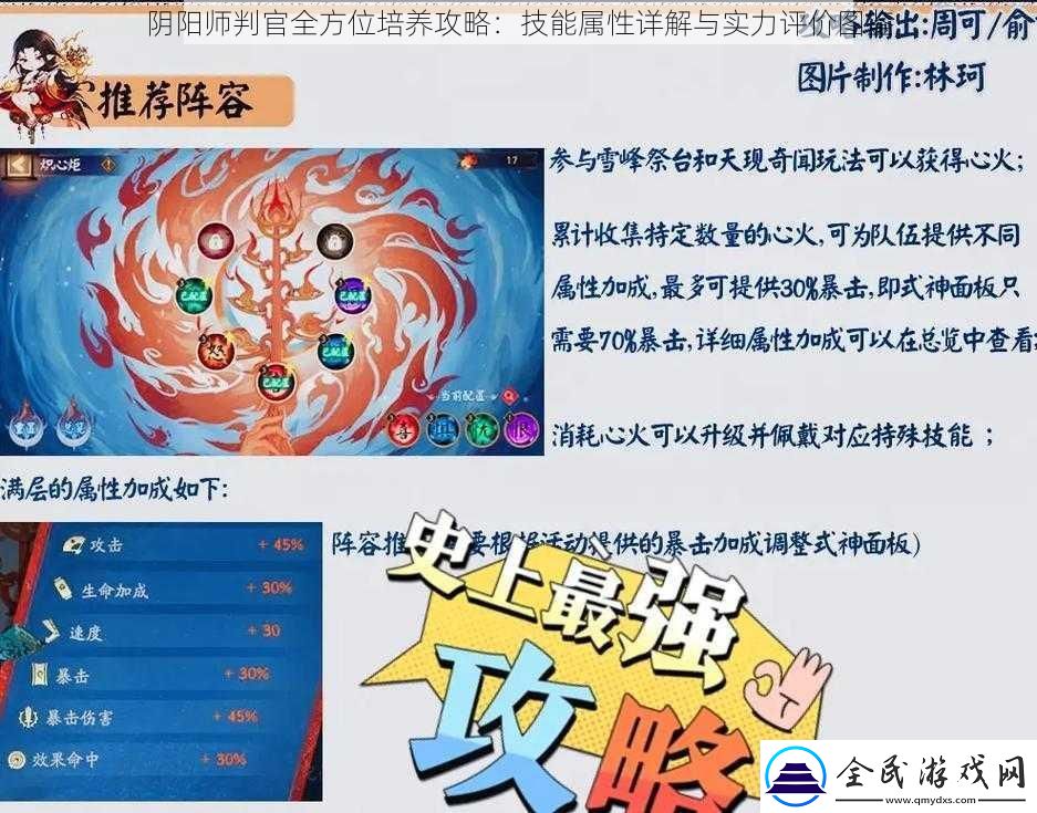 陰陽師判官全方位培養攻略