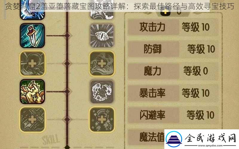 貪婪洞窟2蓋亞墮落藏寶圖攻略詳解