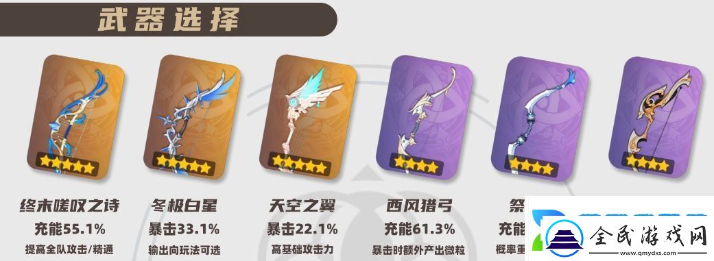 原神2025琺露珊武器選擇推薦