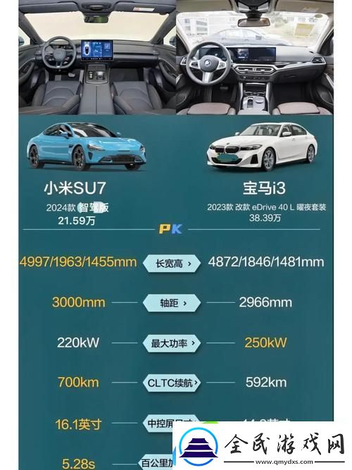 滿18請(qǐng)點(diǎn)此i3進(jìn)入7y7預(yù)告