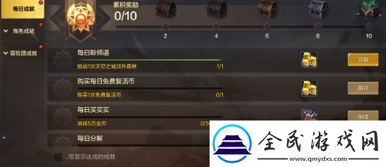 dnf手游25級之前要做什么