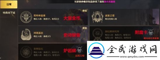 dnf手游25級之前要做什么