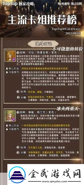 哈利波特輸出流卡組全解析