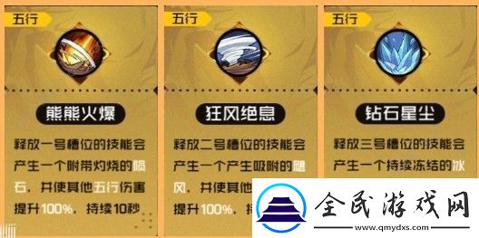 一人之下手游異人探秘用什么陣容打