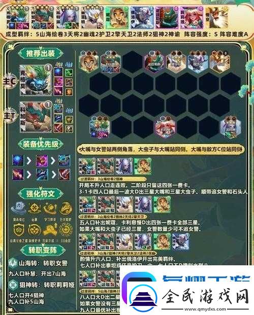 云頂S11山海繪卷狙神陣容攻略！閉眼成型攻略來了