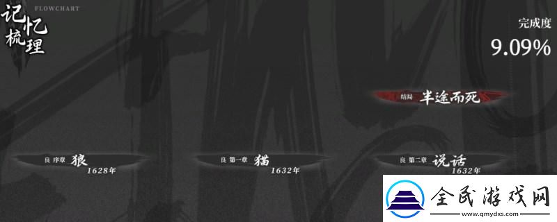 餓殍明末千里行傳家寶是什么