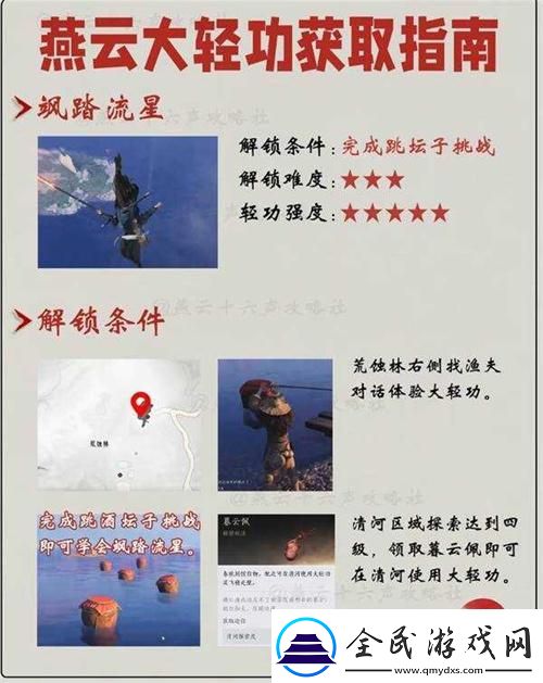 燕云十六聲輕功哪里學
