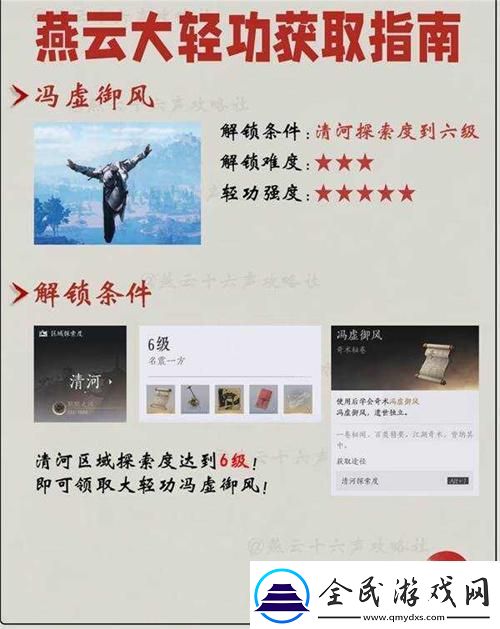 燕云十六聲輕功哪里學