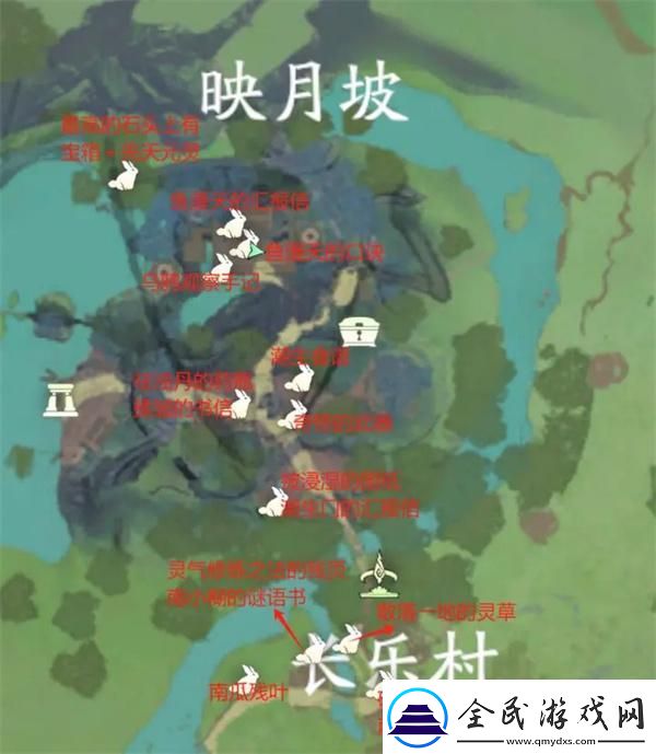 仙劍世界云游集怎么全部探索