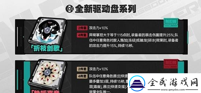 絕區零折枝劍歌適合給誰