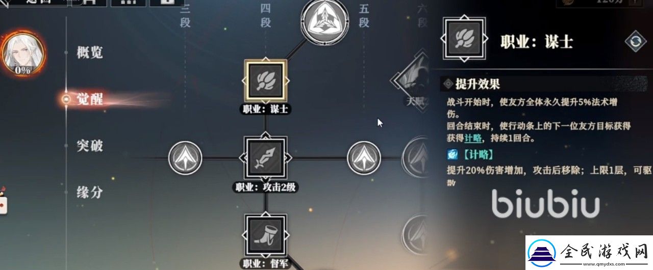 三國(guó)志幻想大陸2梟之歌角色養(yǎng)成方案有哪些