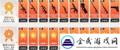 穿越火線徽章令有什么用