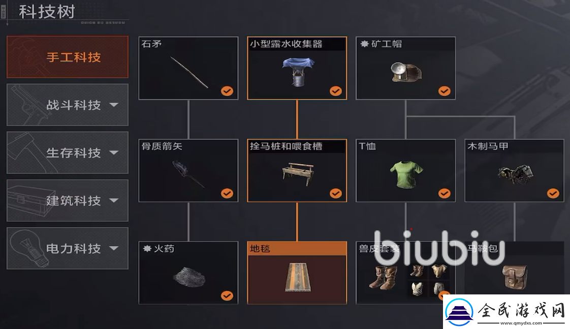失控進化科技樹是什么