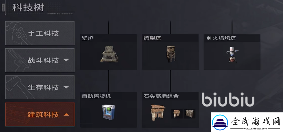 失控進化科技樹是什么