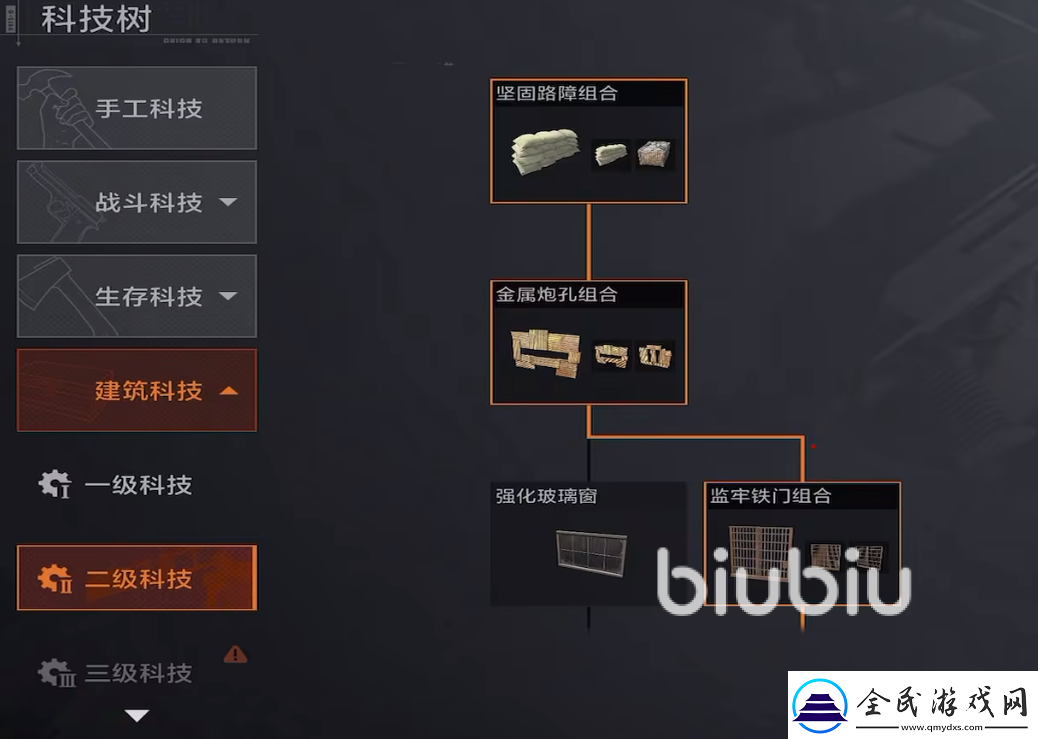 失控進化科技樹是什么