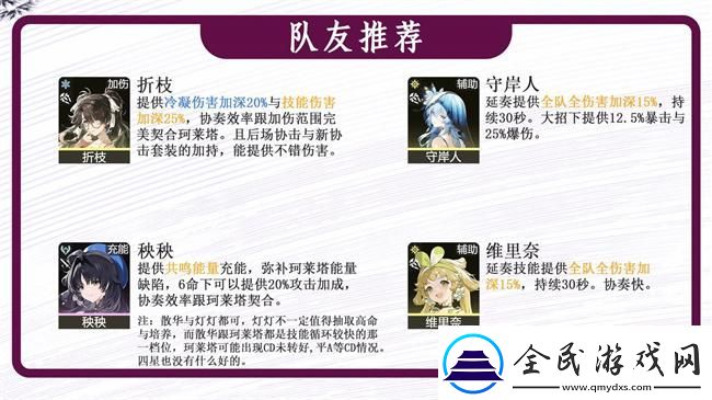 鳴潮2.0珂萊塔怎么玩