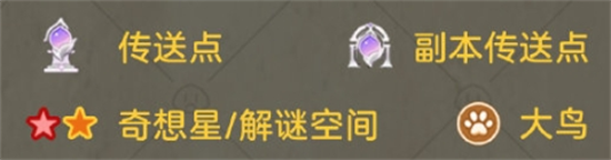 無限暖暖全地圖奇想星在哪里