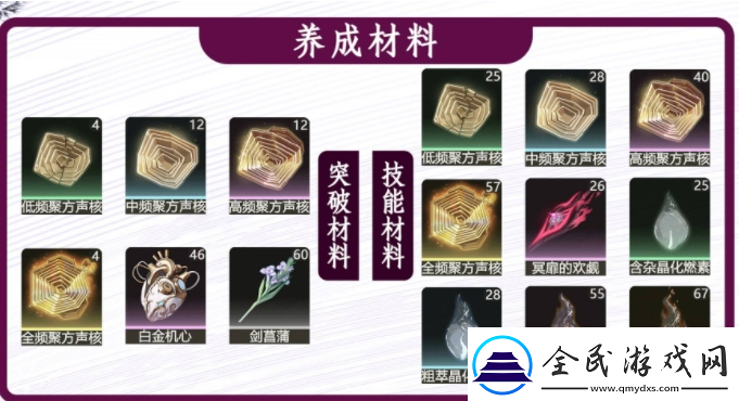 鳴潮2.0珂萊塔怎么玩