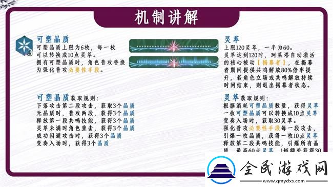 鳴潮2.0珂萊塔怎么玩