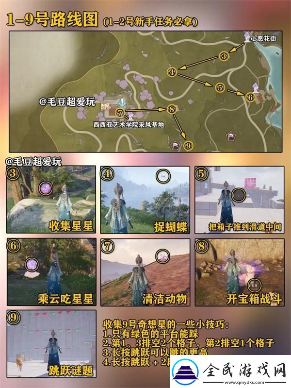 無限暖暖微風(fēng)綠野奇想星在哪