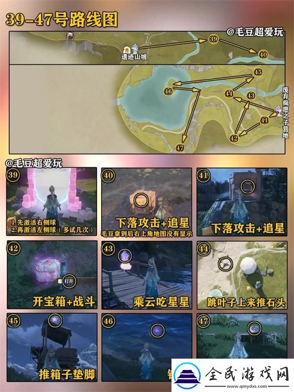 無限暖暖微風(fēng)綠野奇想星在哪