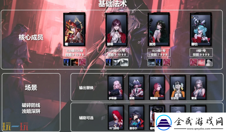 無期迷途法隊怎么配隊