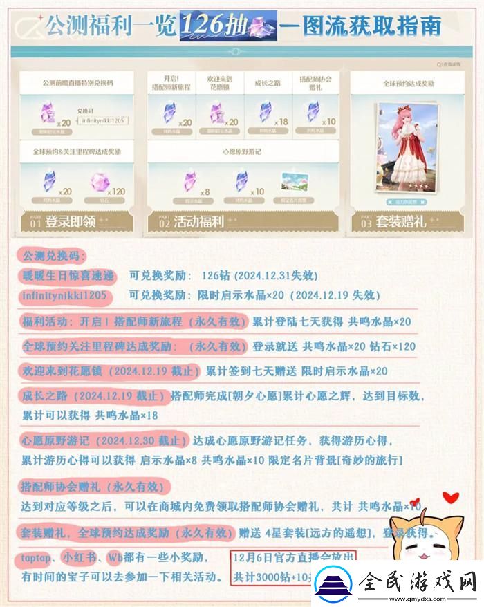 無限暖暖公測126抽怎么獲得