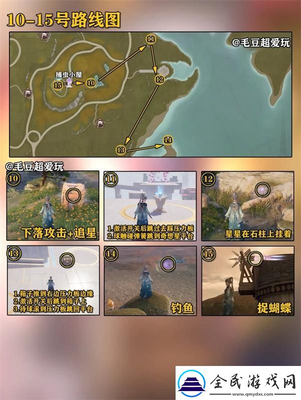 無限暖暖微風(fēng)綠野奇想星在哪