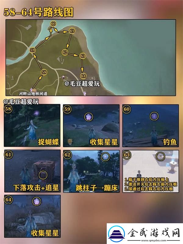 無限暖暖微風(fēng)綠野奇想星在哪