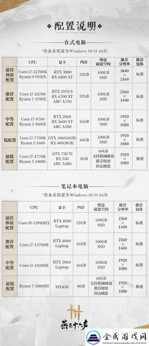 燕云十六聲游戲卡界面不動怎么辦