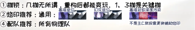 無期迷途諾克斯重構怎么加點