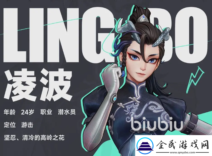 遠光84t0英雄分享