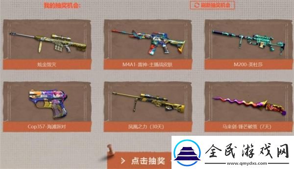 cf2025年1月kol邀請碼有哪些