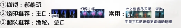 無(wú)期迷途白逸重構(gòu)怎么加點(diǎn)